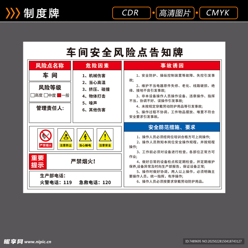 车间安全风险点告知牌