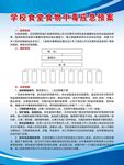 学校食堂食物中毒应急预案