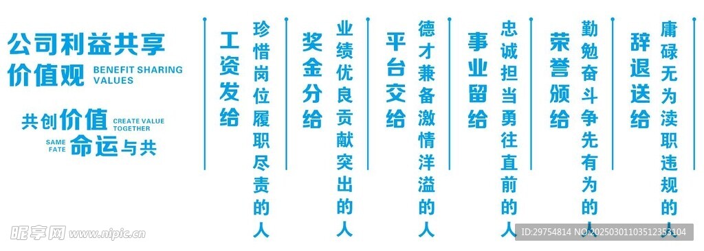 利益共享价值观