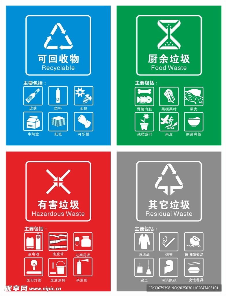 垃圾桶分类 贴纸