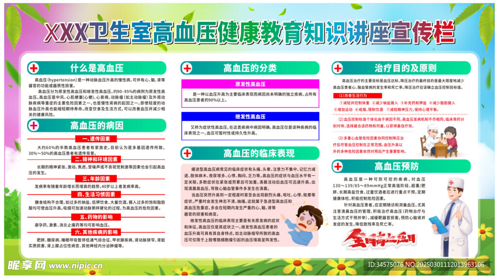 高血压健康教育宣传栏