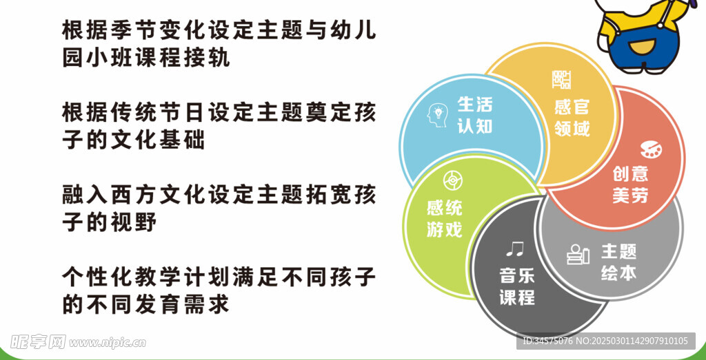 主题课程