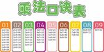 乘法口诀表