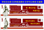 学校文化墙 名人简介