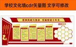 学校文化墙 最美教师