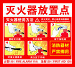 灭火器放置点