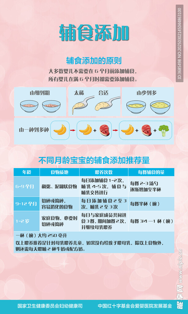 辅食添加的原则辅食添加推荐量