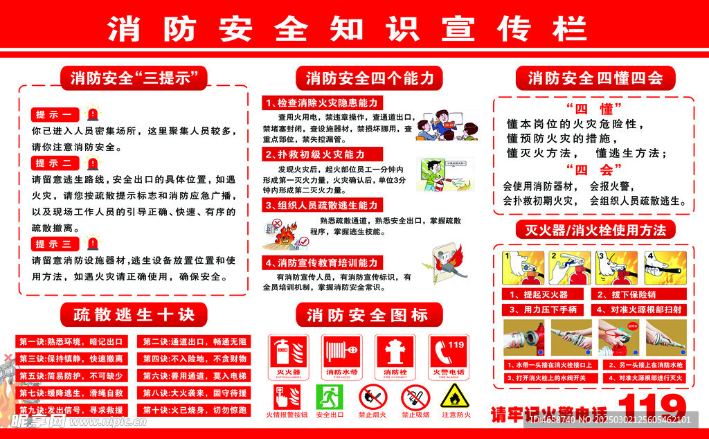 消防安全知识展板