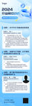 长图海报 讲者介绍 会议海报