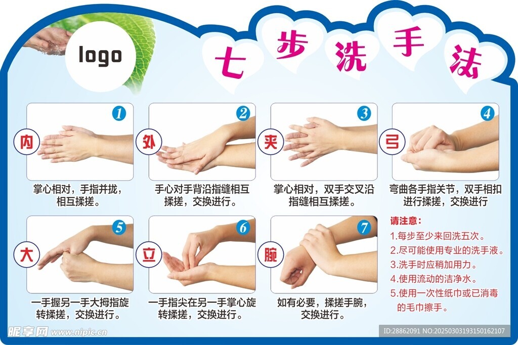 七步洗手法