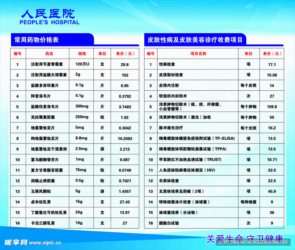 医院价格表