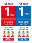 员工通道  物流通道