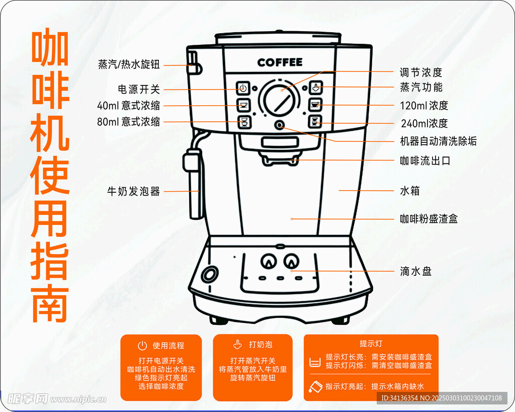 咖啡机使用指南