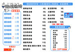 粗粮渔粉菜单