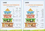 学龄前 6至10岁儿童膳食宝塔