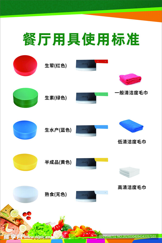 餐厅用具使用标准