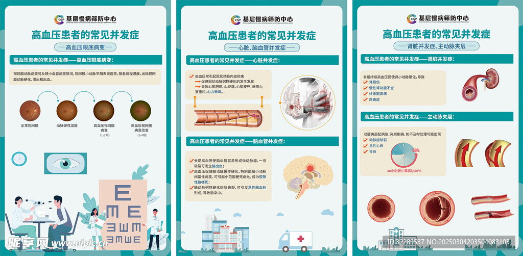 高血压患者常见并发症