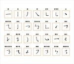汉字基本笔画书写