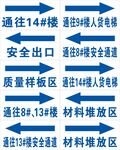  安全通道指示