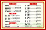 小吃店价目表
