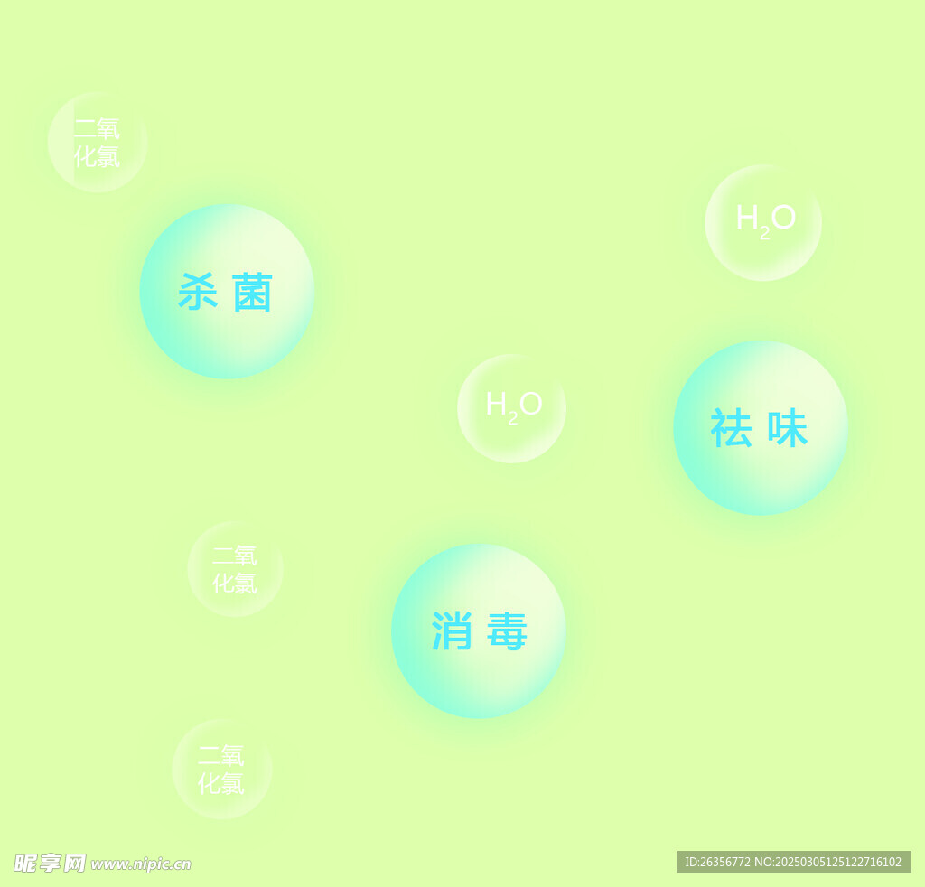 分子粒子图标设计