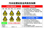 污水处理安全风险告知牌