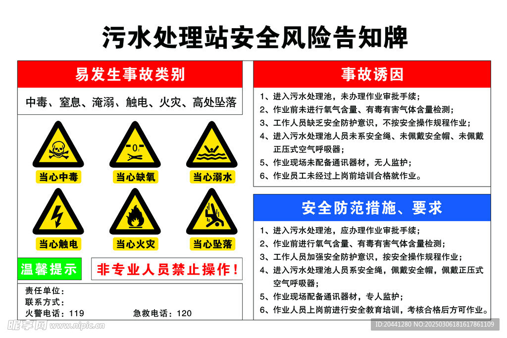 污水处理安全风险告知牌