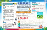 小知识板报