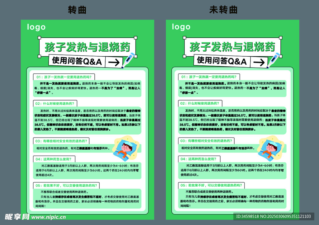 发烧与退热药科普