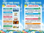 食品安全宣传栏