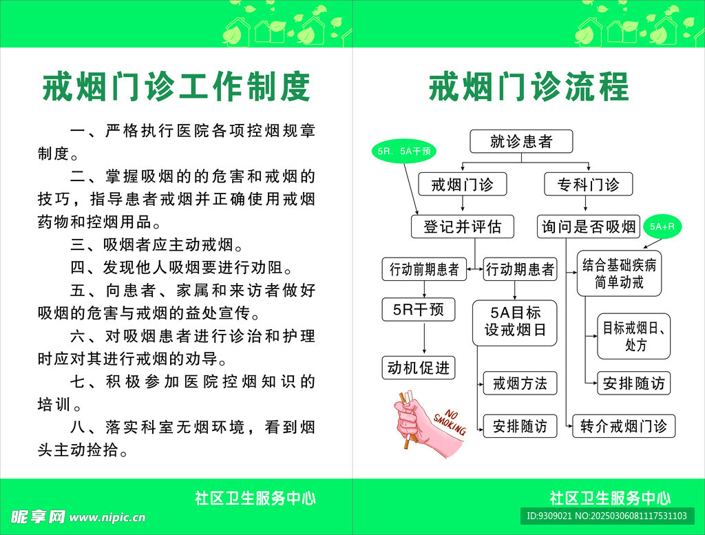 戒烟门诊制度