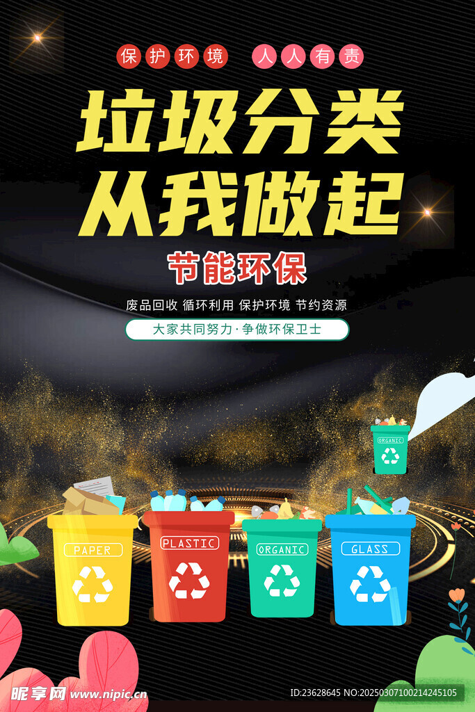 垃圾分类海报
