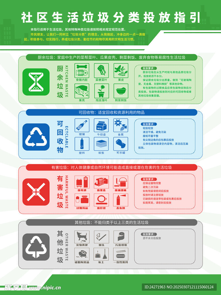 垃圾分类