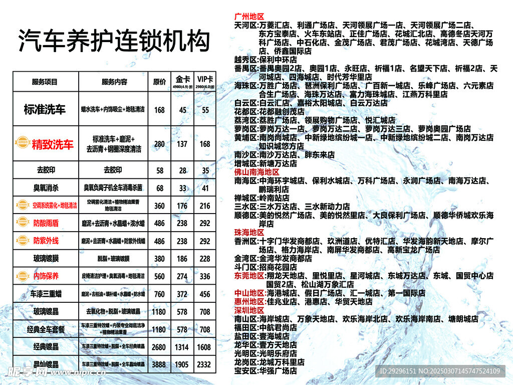 洗车海报