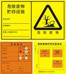 危险废物
