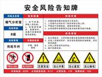 安全风险告知牌
