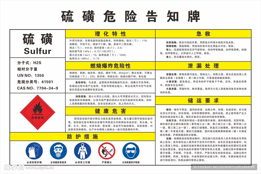 硫磺危险告知牌