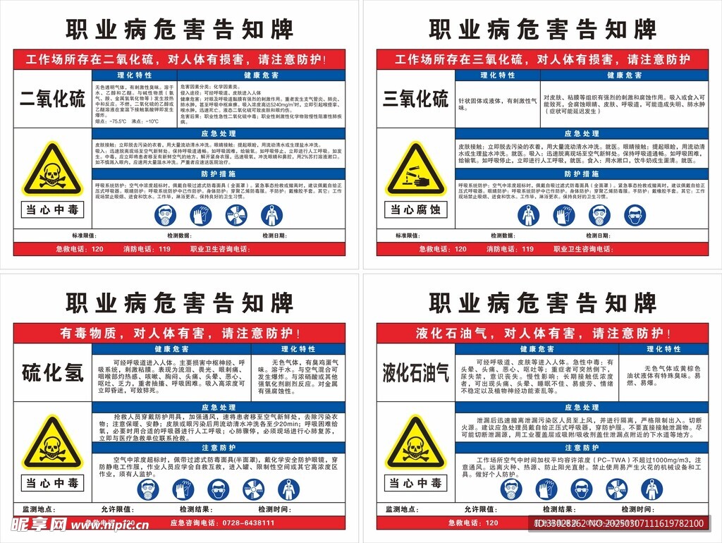 职业病危害告知牌