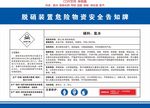 危险物质安全告知牌