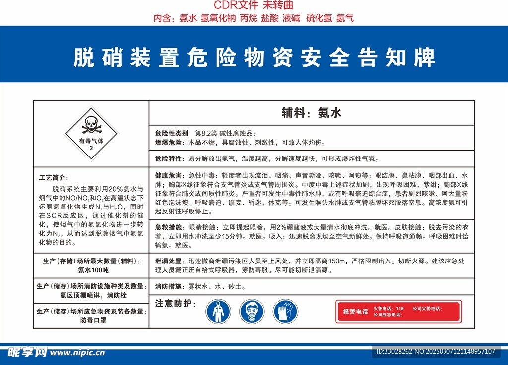危险物质安全告知牌