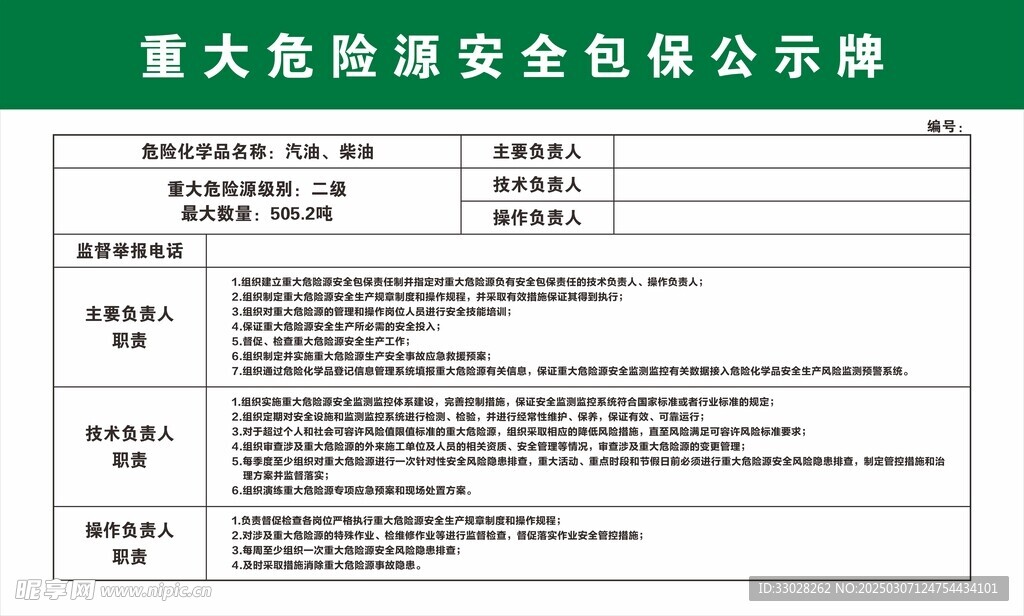 重大危险源安全包保公示牌