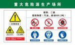 重大危险源储存场所