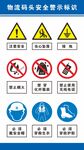 物流码头安全警示标识