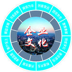 企业文化