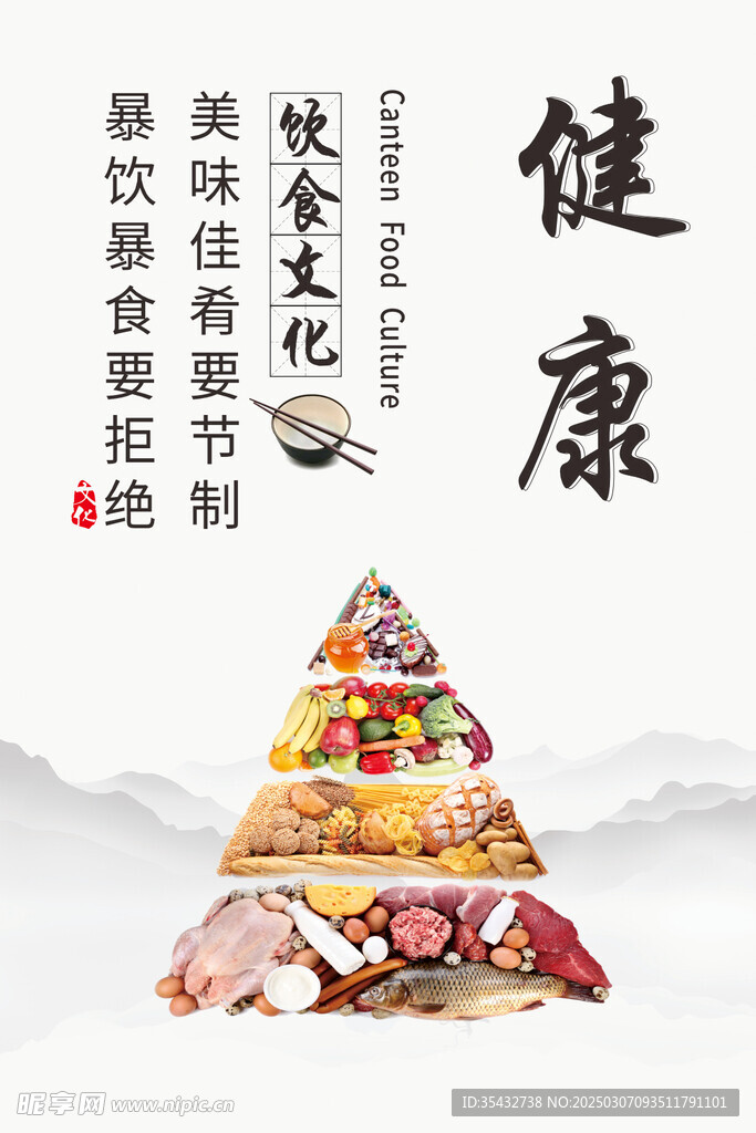 健康饮食 饮食文化展板