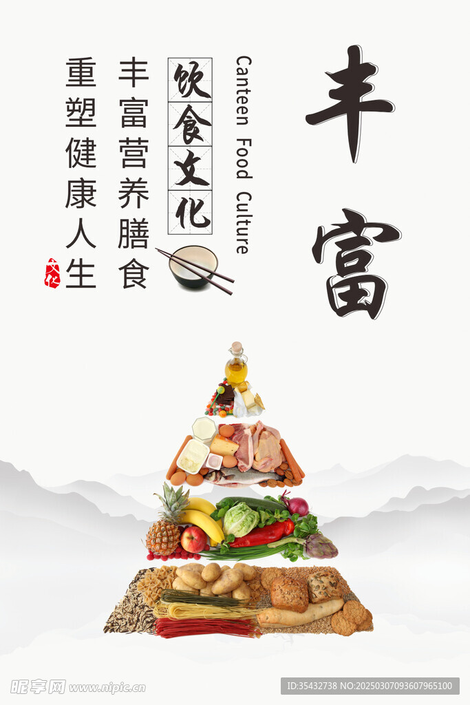 丰富  饮食文化展板
