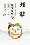 理解 饮食文化展板