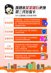社保卡