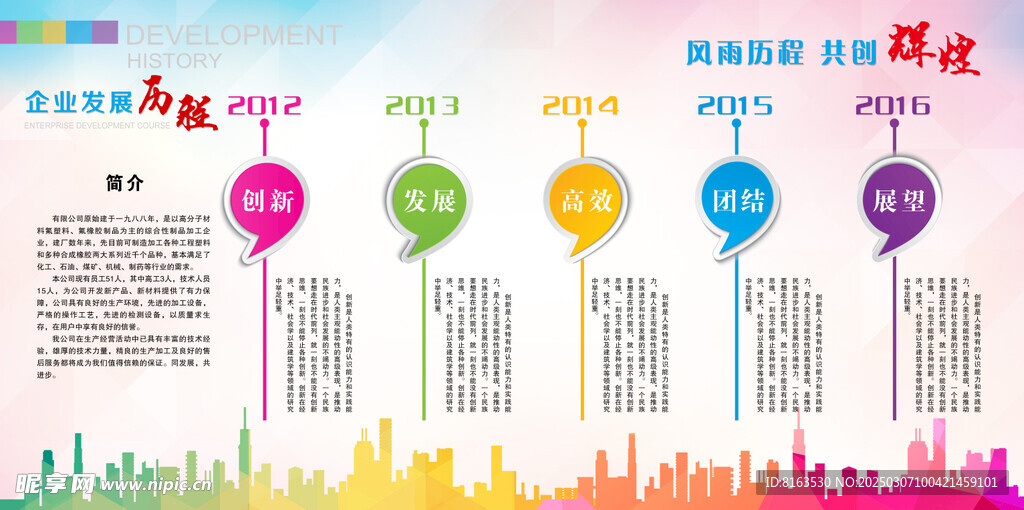 企业文化墙发展历程