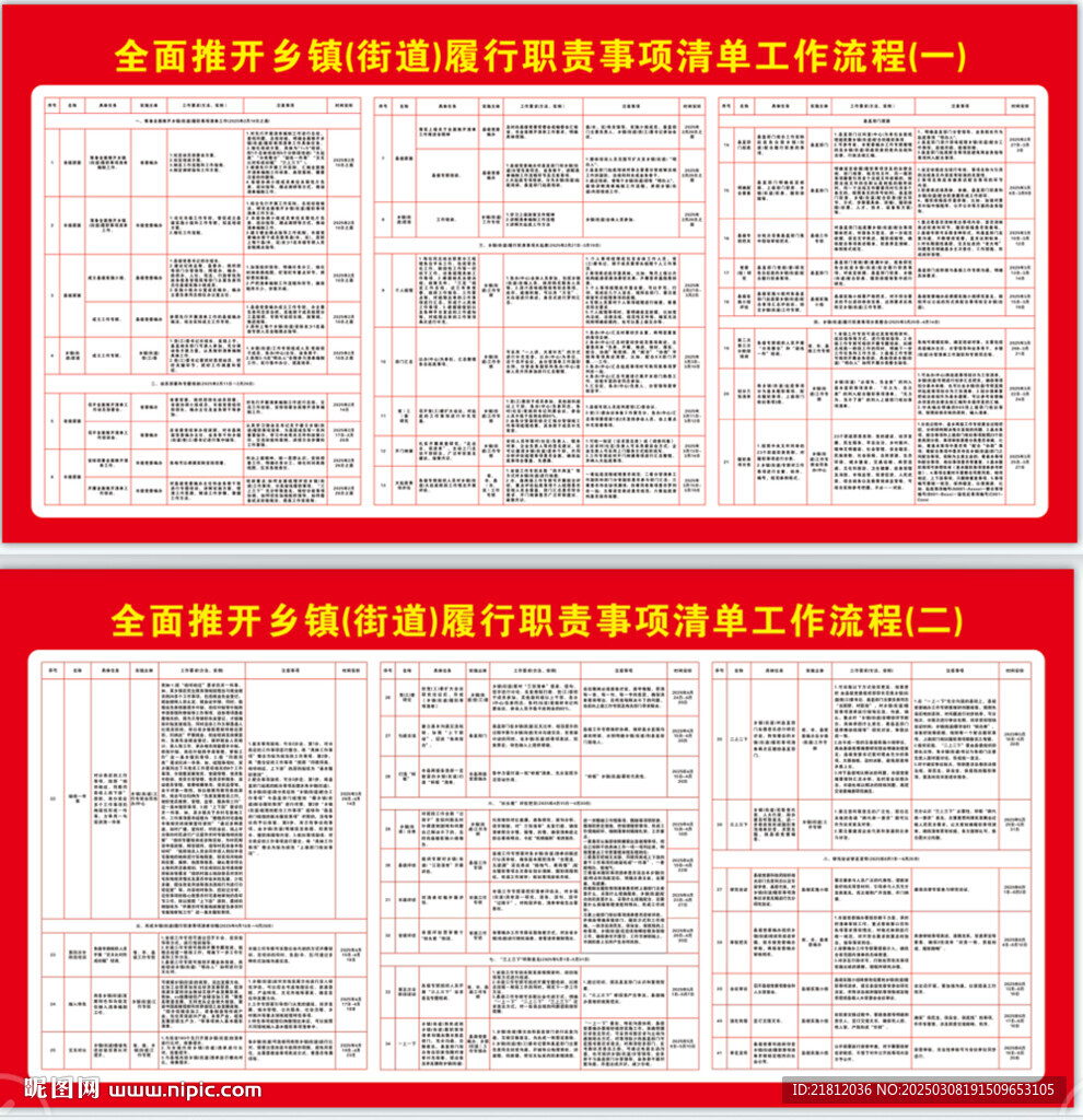 履职清单